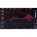 iZotope Velvet 人聲處理 Plugin (從任何付費 iZotope 產品升級) (序號下載版)