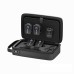 Saramonic Blink500 T4 無線麥克風 1 對 4