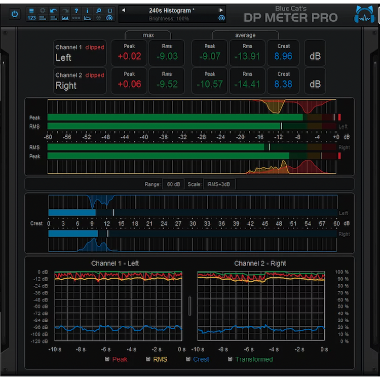 Blue Cat Audio DP Meter Pro Plugins效果器 (序號下載版)