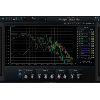 Blue Cat Audio FreqAnalyst Multi Plugins效果器 (序號下載版)