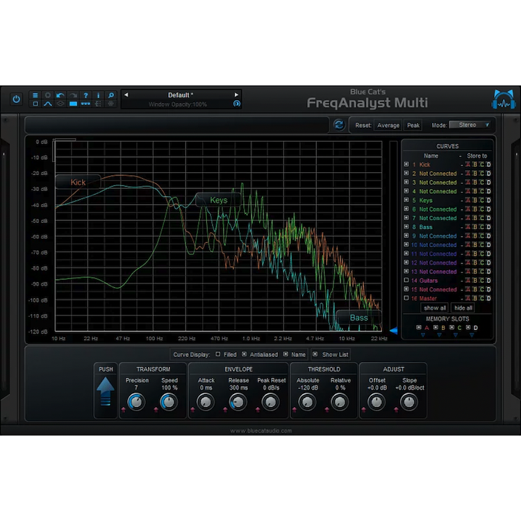 Blue Cat Audio FreqAnalyst Multi Plugins效果器 (序號下載版)