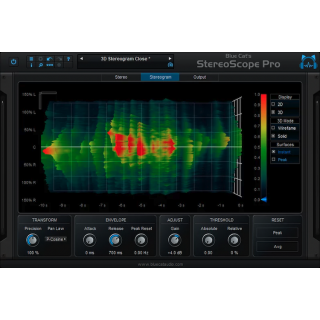 Blue Cat Audio StereoScope Pro Plugins 效果器 (序號下載版)