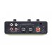 Novation Audiohub 2x4 電子音樂製作集線器 USB Hub